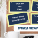 הכיתה כקבוצה- משפטי העצמה קבוצתיים לתלייה. מיטל קליין (4)