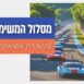 כרטיסיית ההצלחות שלי! מיטל קליין- מנווטים בהצלחה (629 x 348 פיקסל) (1)