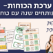 מוצרים לפרסום ממומן פייסבוק- ממוזער
