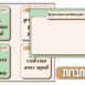 ערכת הכוחות פרסום חדש באתר- 2025 (1)