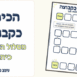 קטלוג כלים דיגיטליים לניהול כיתה 2023- מיטל קליין (70)