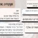 ניתוח בשטח פתוח- פרסום חוברת (2)